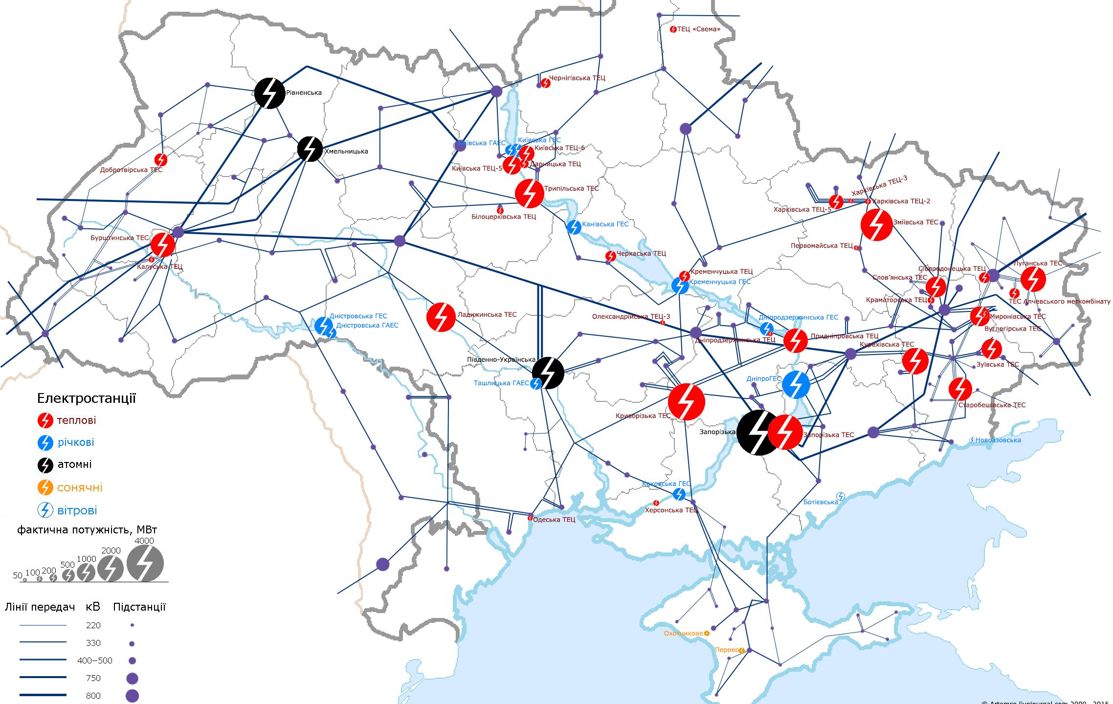 Энергетика Украины до 2014 года