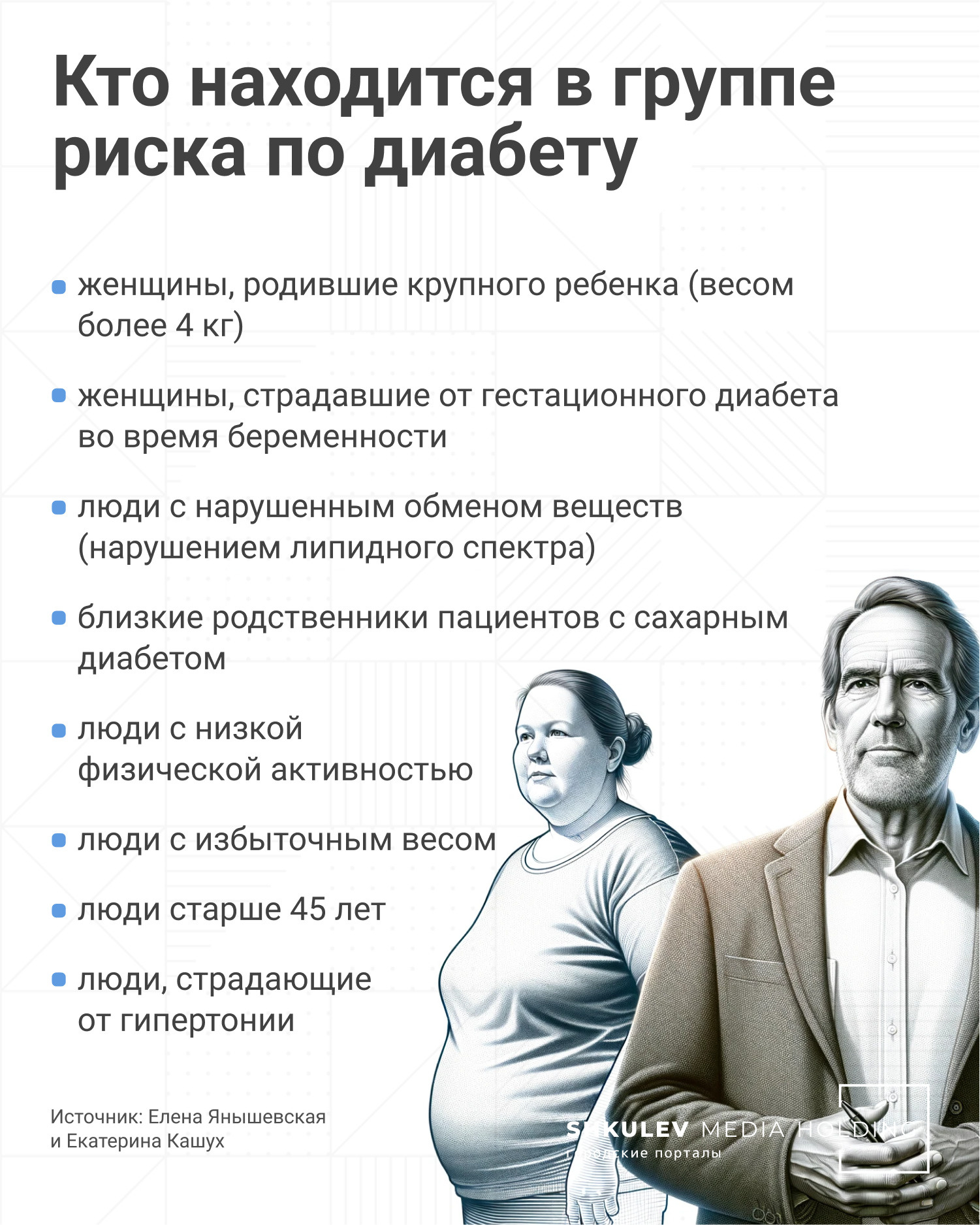 Когда почувствуете, будет уже поздно: как понять, что вы в группе риска по  диабету | 23.11.2023 | Архангельск - БезФормата