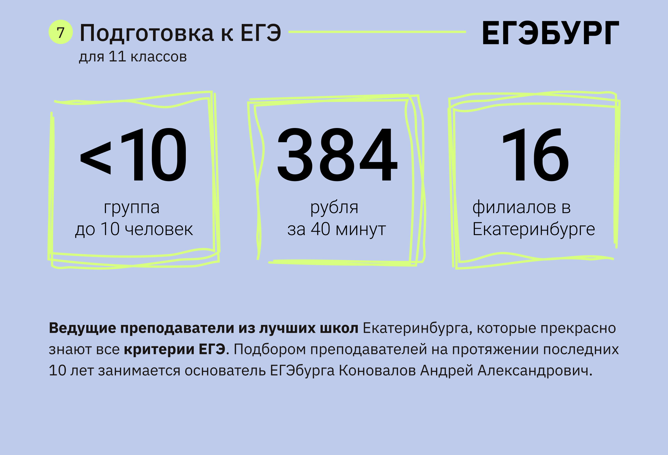 90 баллов егэ. Баллы егэ предметы. 80 баллов по егэ математика. 80 баллов егэ мало. Лист с баллами егэ.