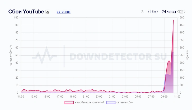 https://cdn.iportal.ru/preview/news/articles/3fa9b9ea954e736016ebfff51438a54c01c190de_727.jpg.webp-portal