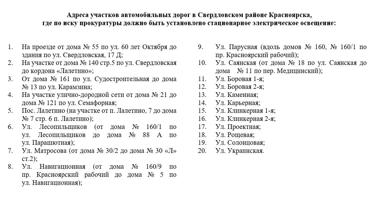 Список адресов, где должно появиться освещение Список адресов, где должно появиться освещение