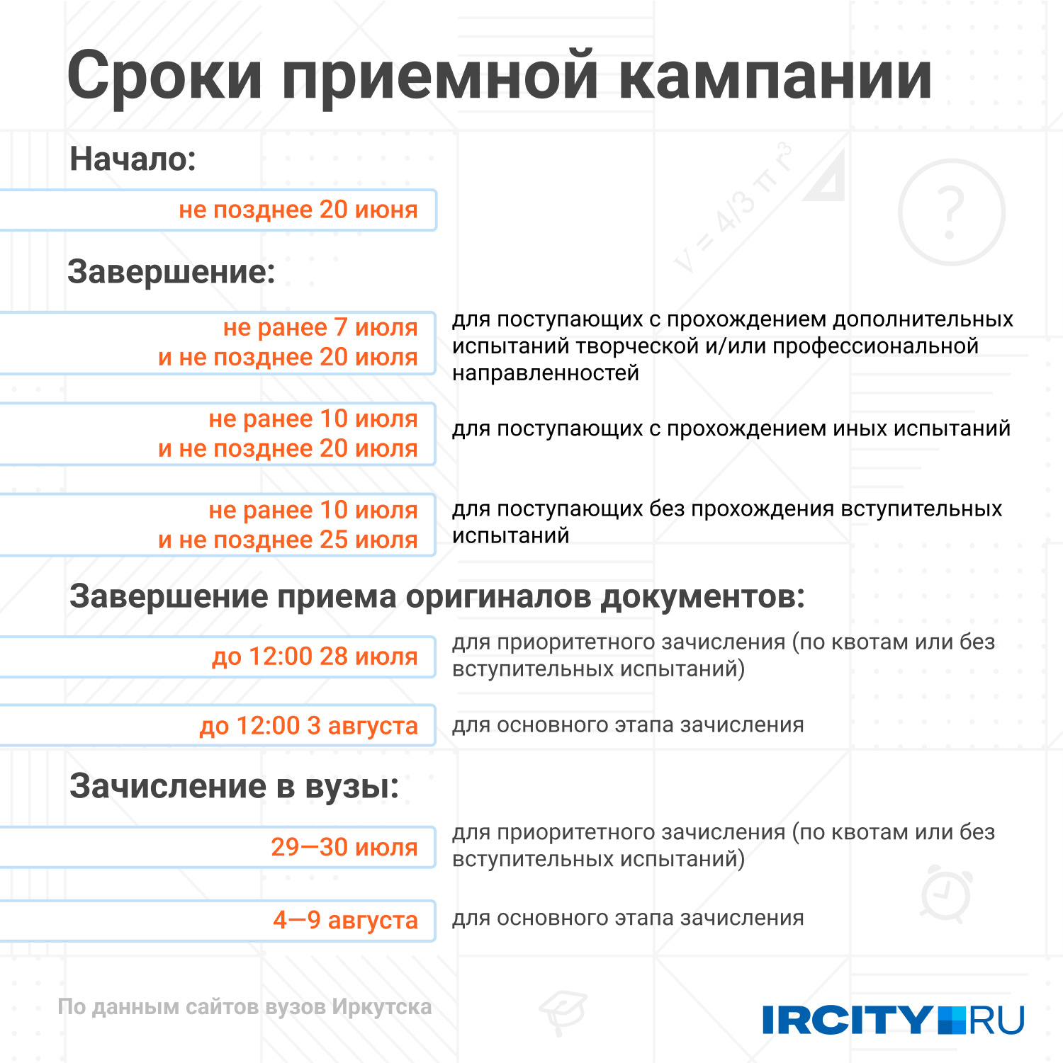 Группы телеграмма иркутск фото 35