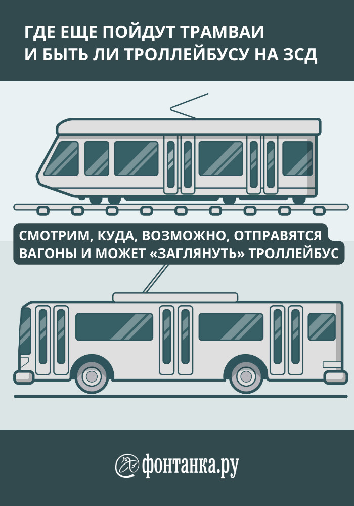 Трамвайные перспективы. В Петербурге определились с перспективами электротранспорта