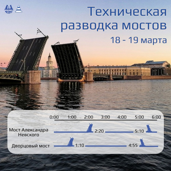 Петербургские мосты начнут разводить потихоньку, чтобы разогнаться к пятнице
