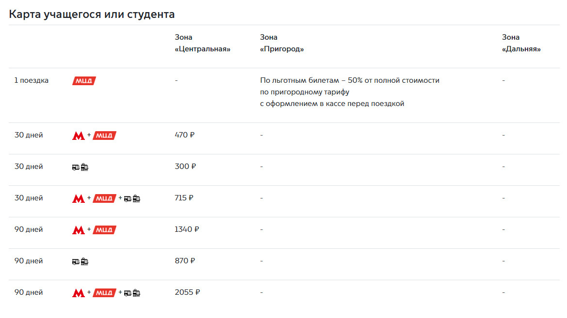 Школьный тариф ржд в приложении. Проезд для школьников в Москве стоимость. Тарифы на проезд в общественном транспорте.