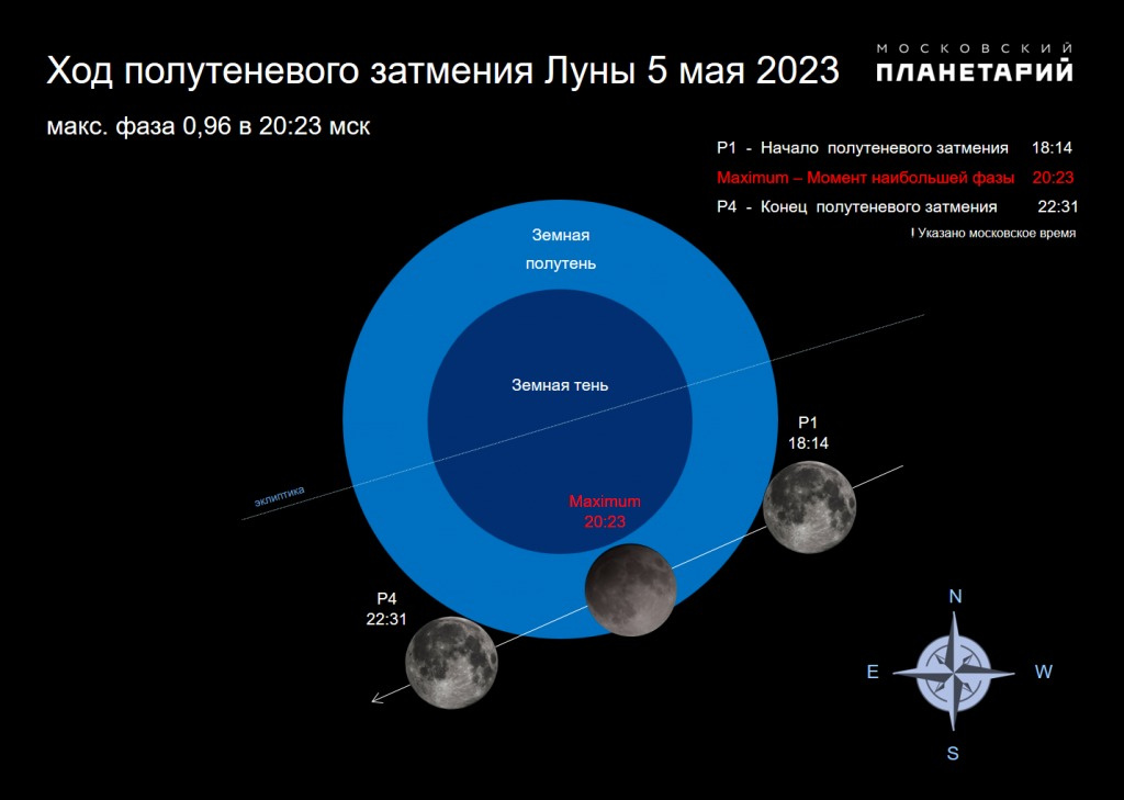 Какая сейчас луна на сегодня 2023