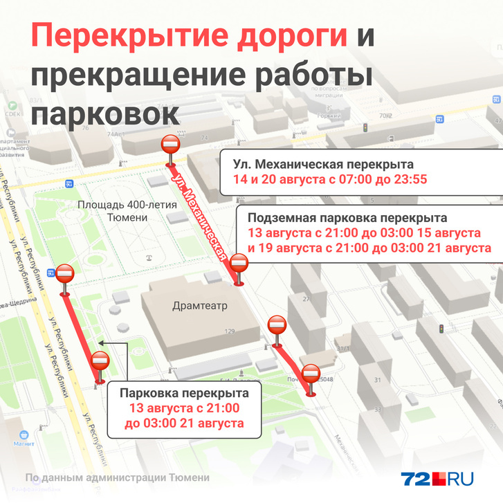Сохраняйте карту перекрытия Сохраняйте карту перекрытия