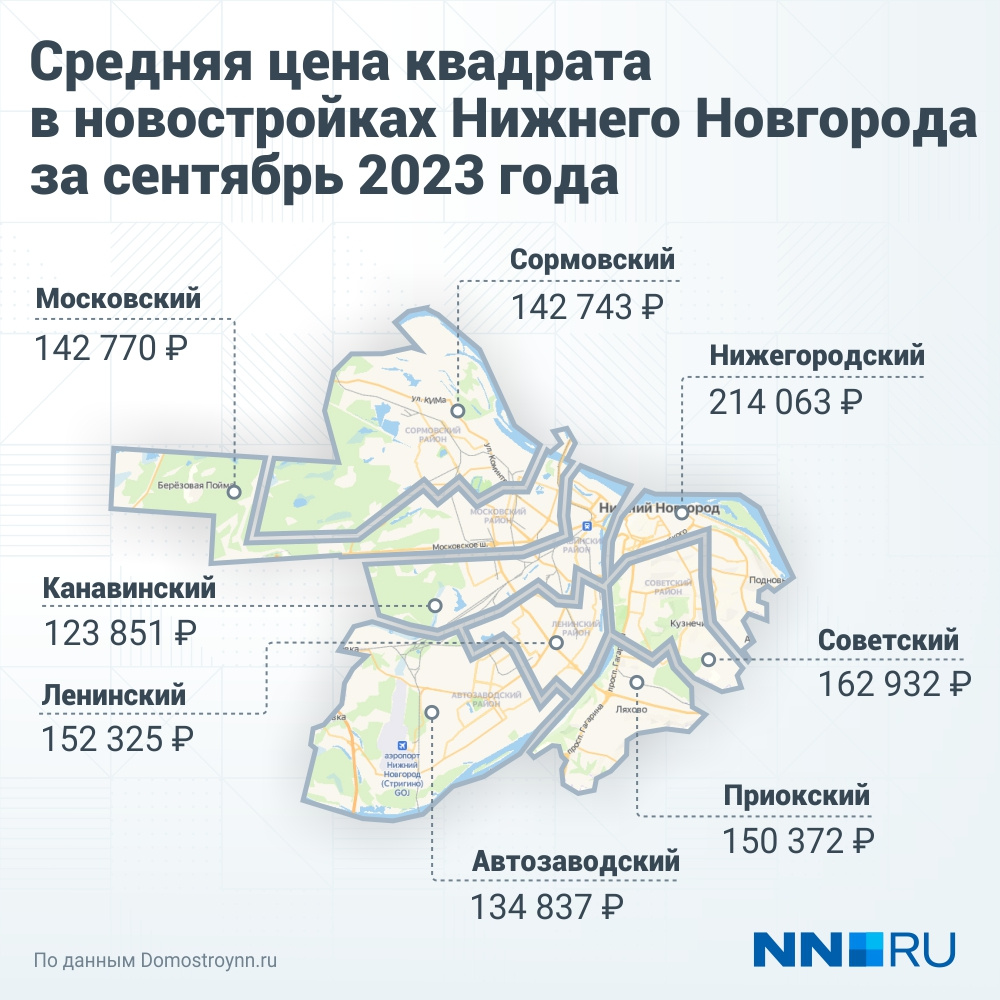 Карта новостроек в нижнем новгороде