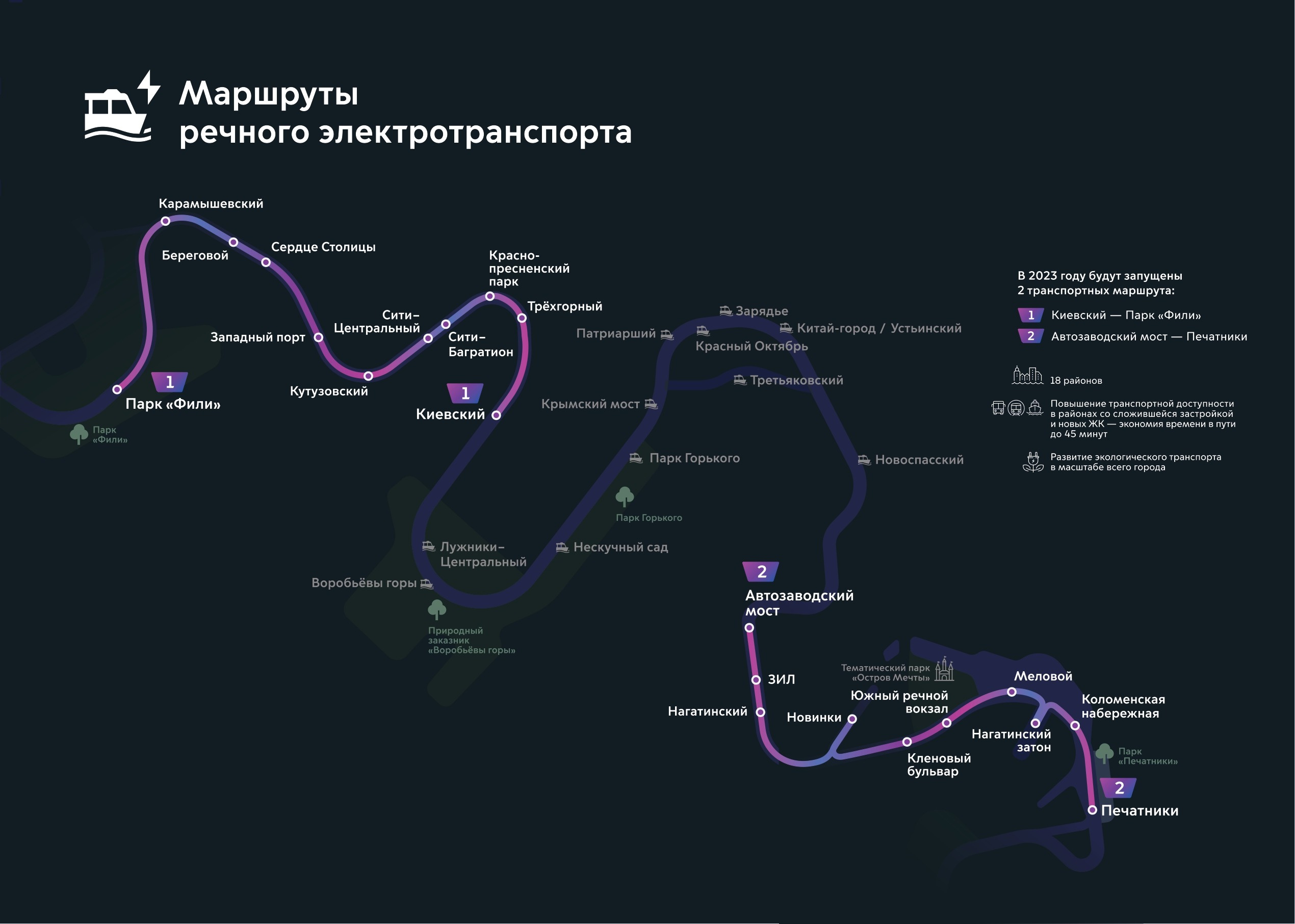 По Москве-реке начинают ходить первые электротрамваи: возобновление работыгородского речного транспорта Москвы, фото речных трамвайчиков,подробности, стоимость, сколько стоит билет на речной трамвай, маршруты -20 июня 2023 - msk1.ru