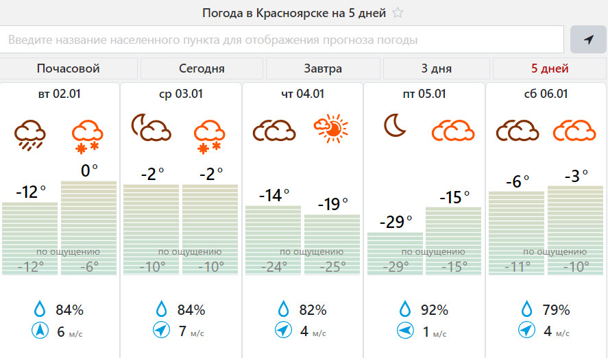 Погода в красноярске на ноябрь