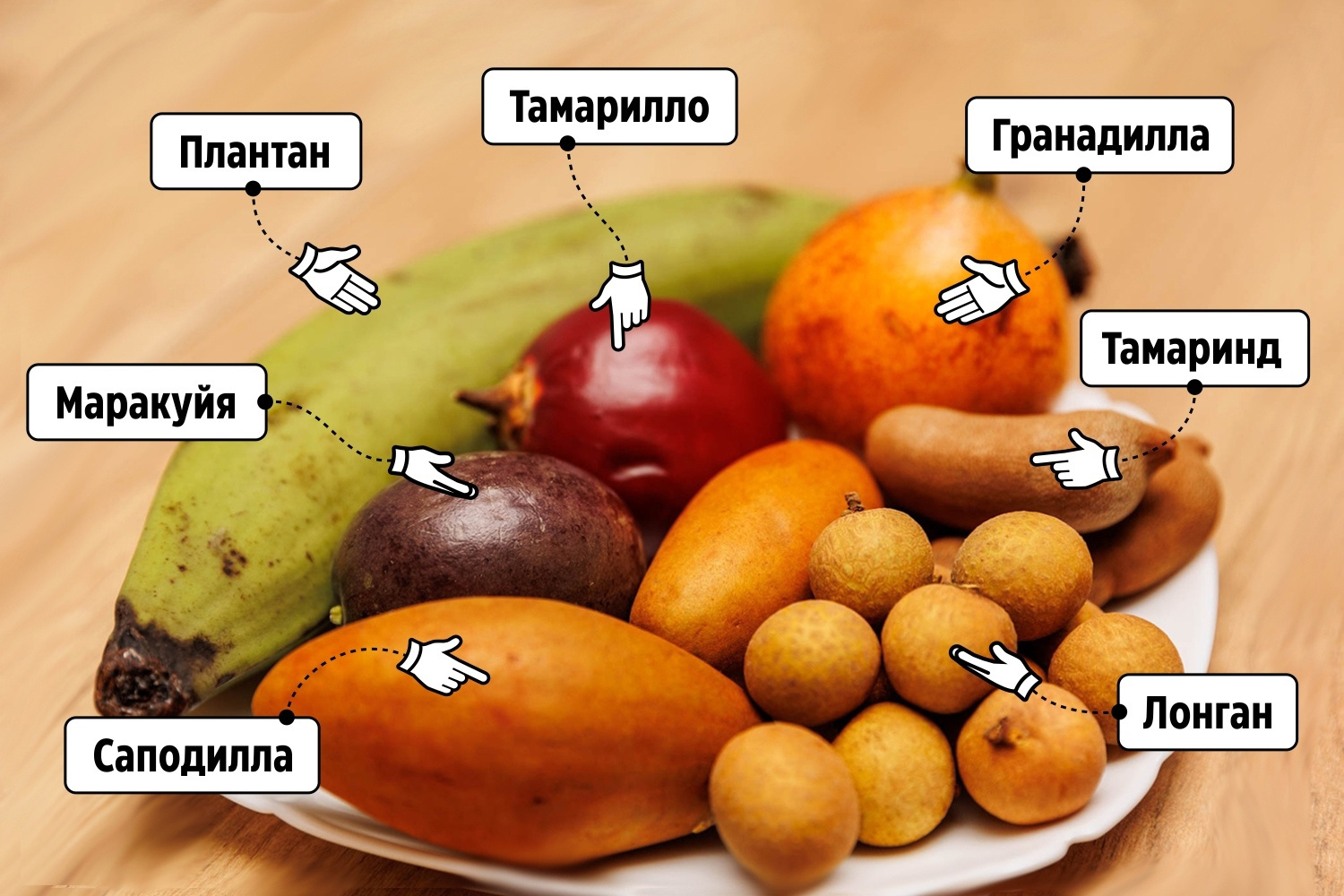 В России начали продать экзотические фрукты из Азии и Латинской Америки - 5  июня 2023 - 76.ру