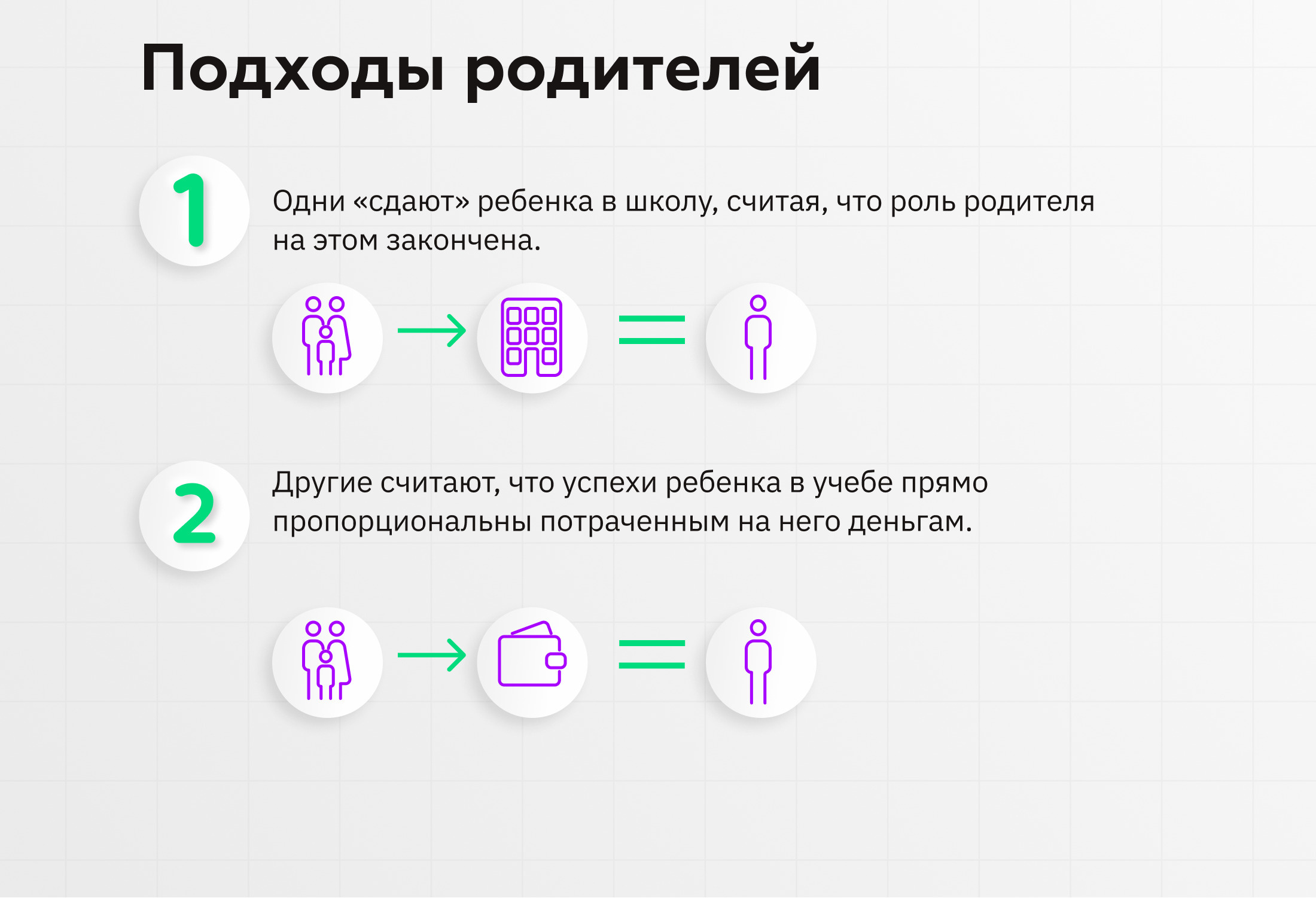 Оба этих крайних подхода неверны, если рассматривать их с точки зрения возможностей конкретной системы образования — системы образования Екатеринбурга Оба этих крайних подхода неверны, если рассматривать их с точки зрения возможностей конкретной системы образования — системы образования Екатеринбурга