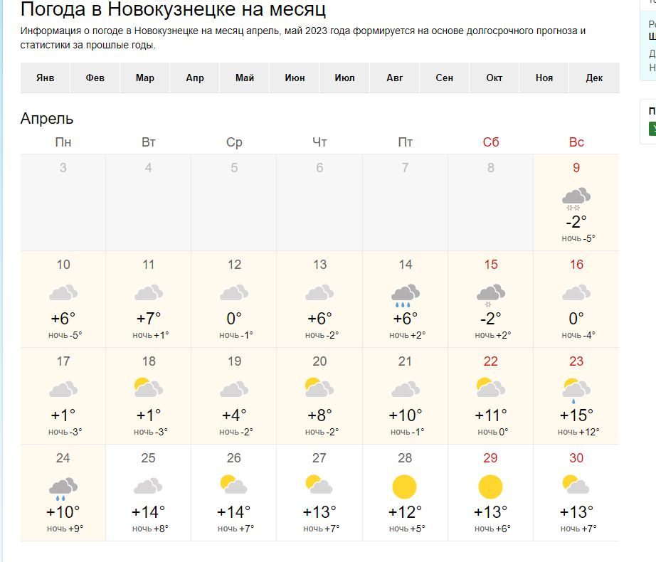 Карта погода в новокузнецке