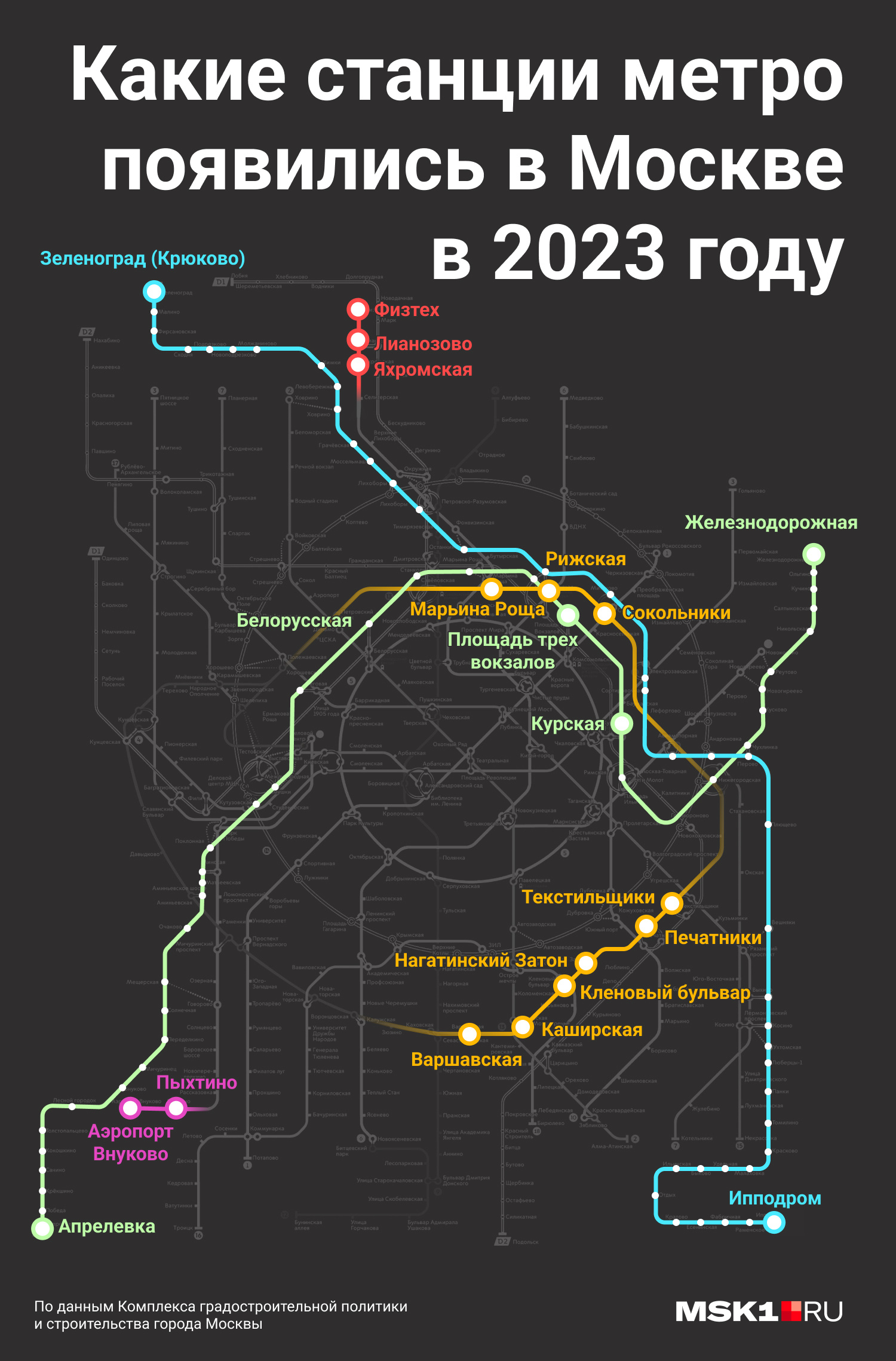 Какие Станции Метро Открылись В Москве В 2023 Году: Открытие БКЛ.