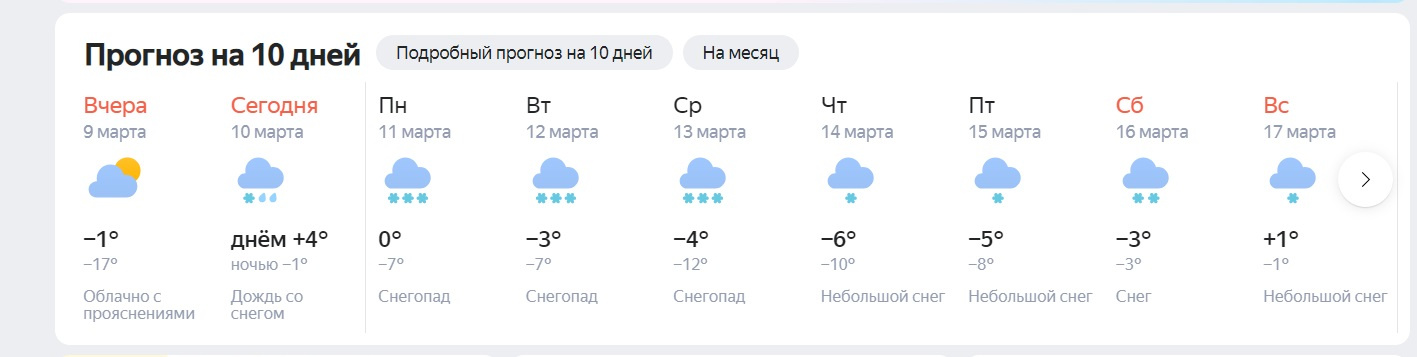 Погода в энгельсе. Прогноз погоды на месяц. Gismeteo погода в серове. Погода на завтра в упорово. Gismeteo погода в серове.