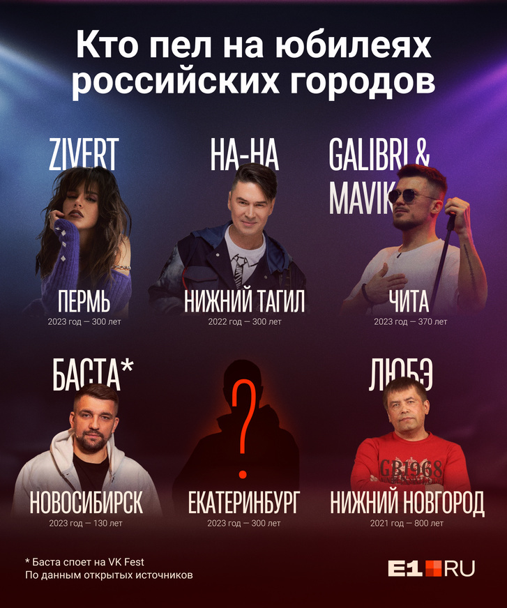 Теперь мы знаем, кто выступит на главном концерте в Екатеринбурге Теперь мы знаем, кто выступит на главном концерте в Екатеринбурге