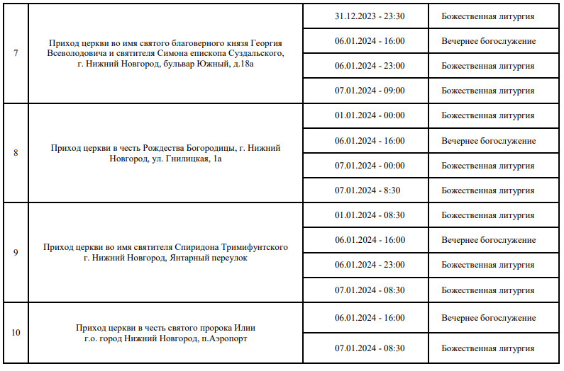 Кинотеатр новгород расписание