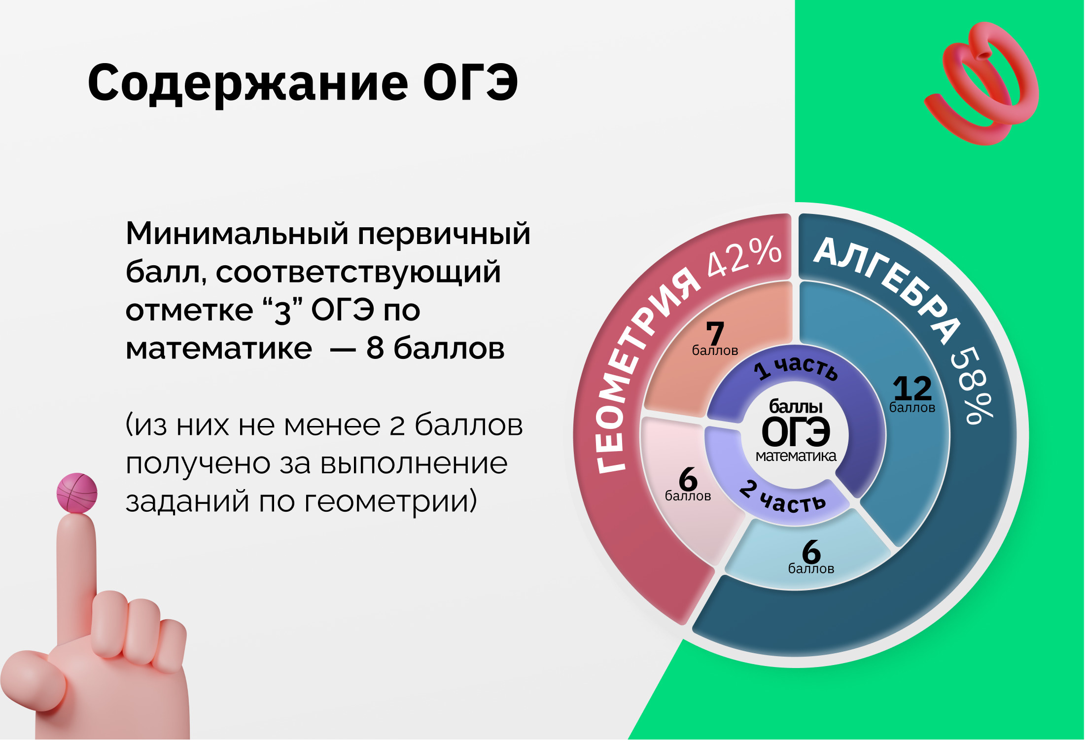 Тг канал огэ 2024. Инфографика для родителей. ОГЭ по изо 9 класс. Единство химического состава ОГЭ. Ютуб каналы по ОГЭ.