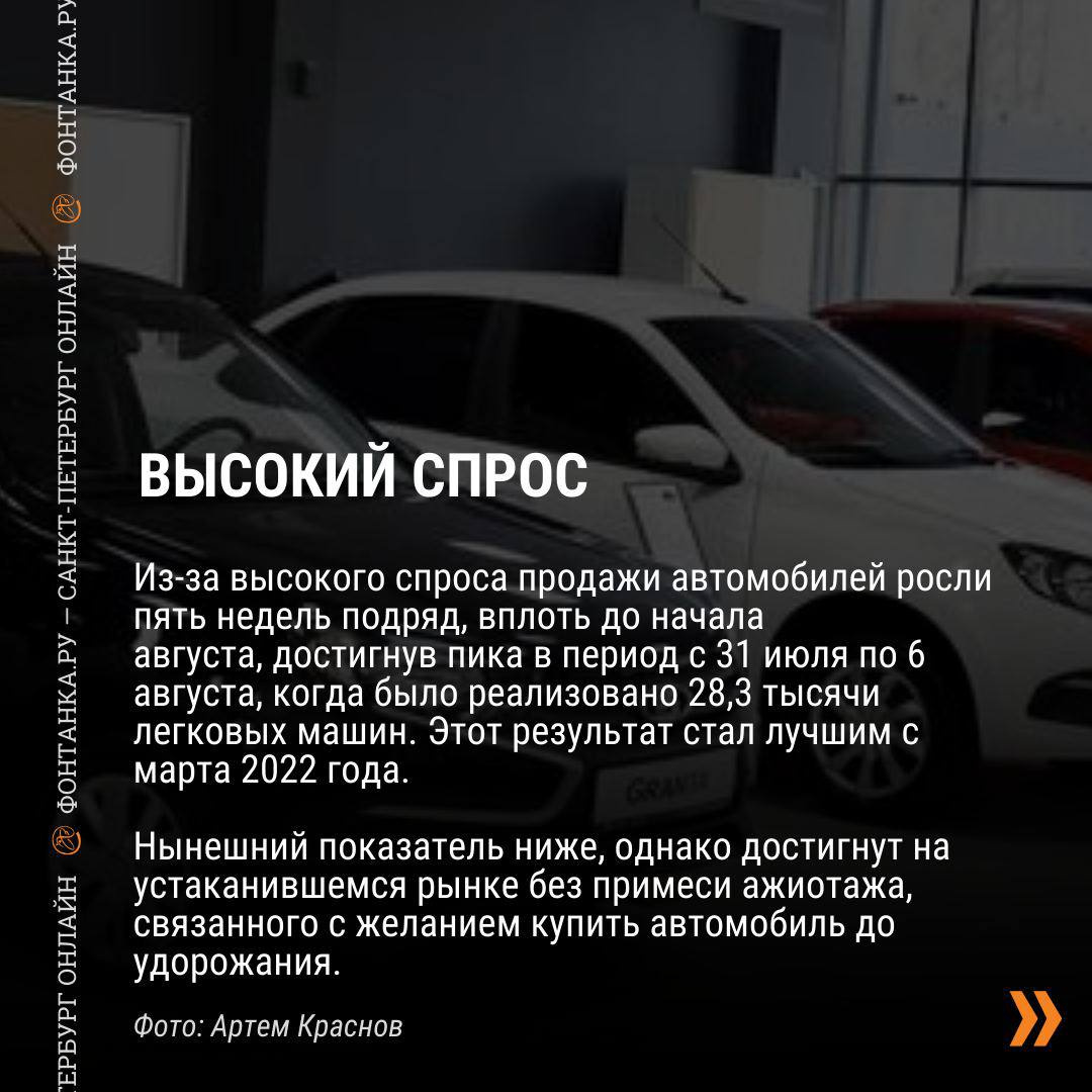 Почему в России растет спрос на автомобили - 31 августа 2023 - ФОНТАНКА.ру