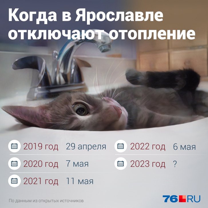 Срок отключения отопления в 2020