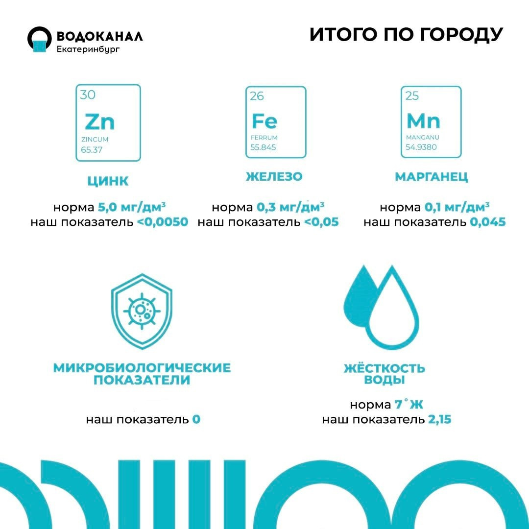 Проект водоснабжения екатеринбург