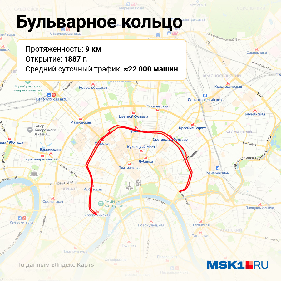 Бульварное кольцо москвы сколько