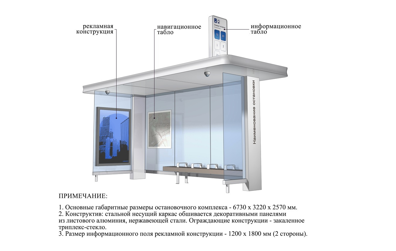 Проект умная остановка