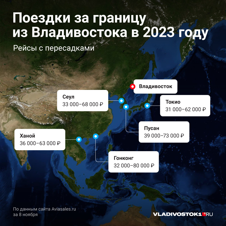 Цена указана за перелет в одну сторону Цена указана за перелет в одну сторону