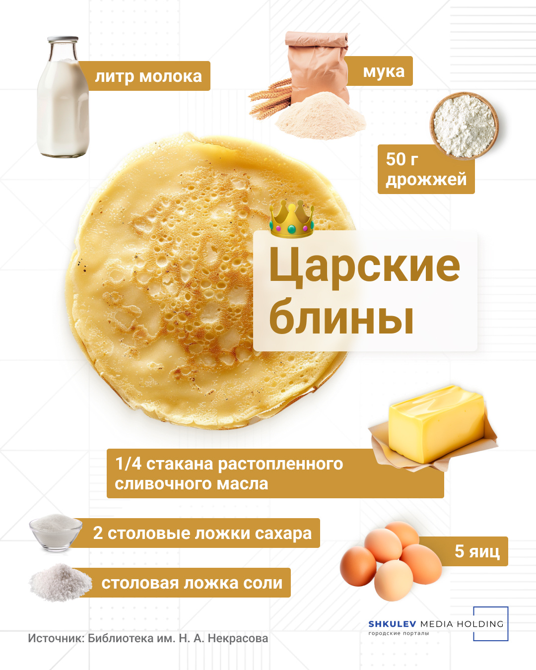 Блины классические на молоке - пошаговый рецепт с фото на luchistii-sudak.ru