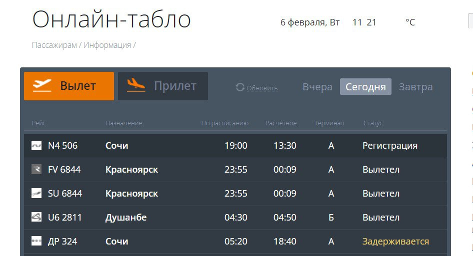 Во сколько прибыл самолет сегодня. Прибытие самолета. Расписание рейсов. Рейсы самолетов. Рейсы самолетов из Москвы.
