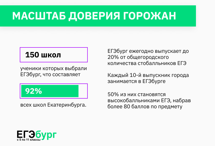 Какие ошибки допустили ученики в предложениях. Какие ошибки допустили ученики в предложениях. Допустил ошибку. Исправьте ошибки допущенные в предложениях. Hooray! my elder brother promised to be back home from college on my birthday.