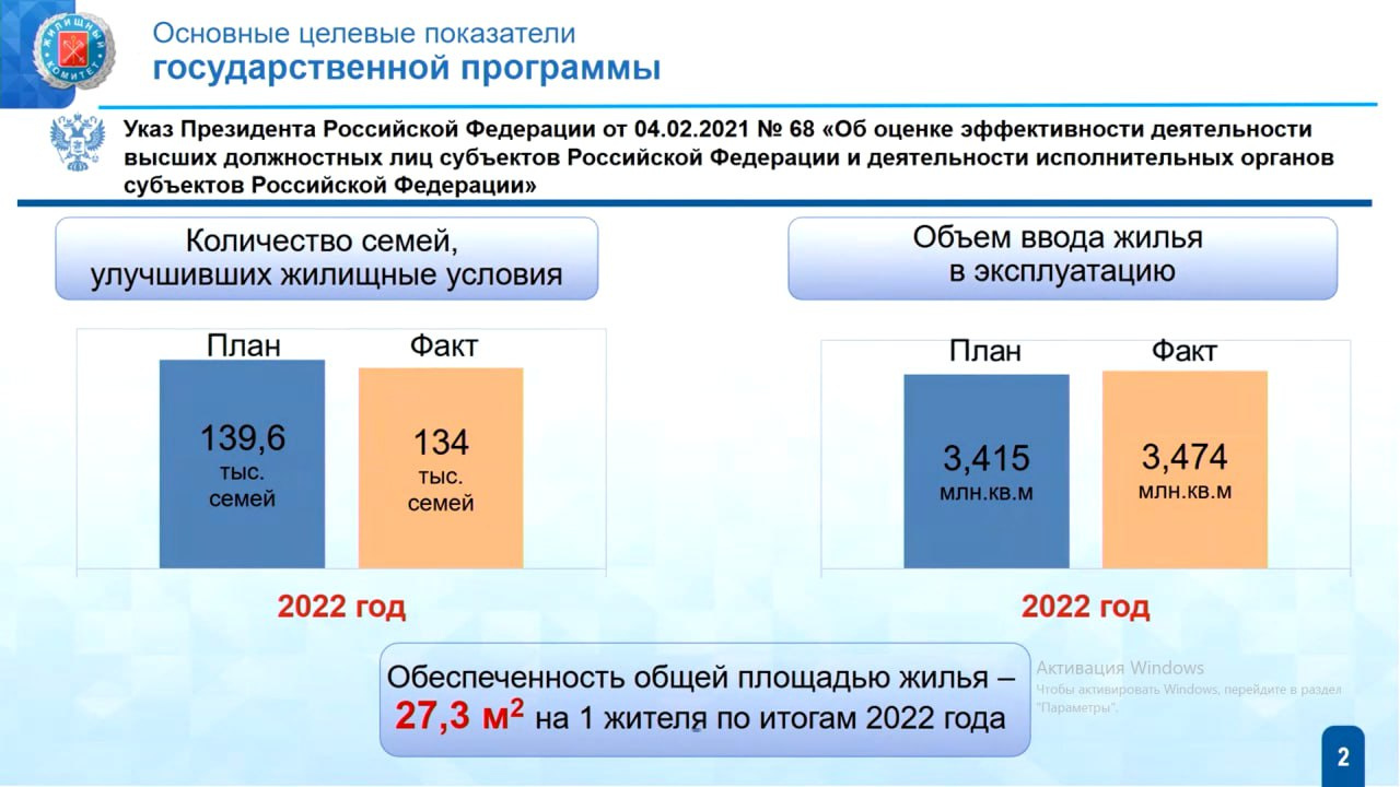 Сколько в Петербурге коммунальных квартир, как расселяют коммуналки - 26  июля 2023 - ФОНТАНКА.ру