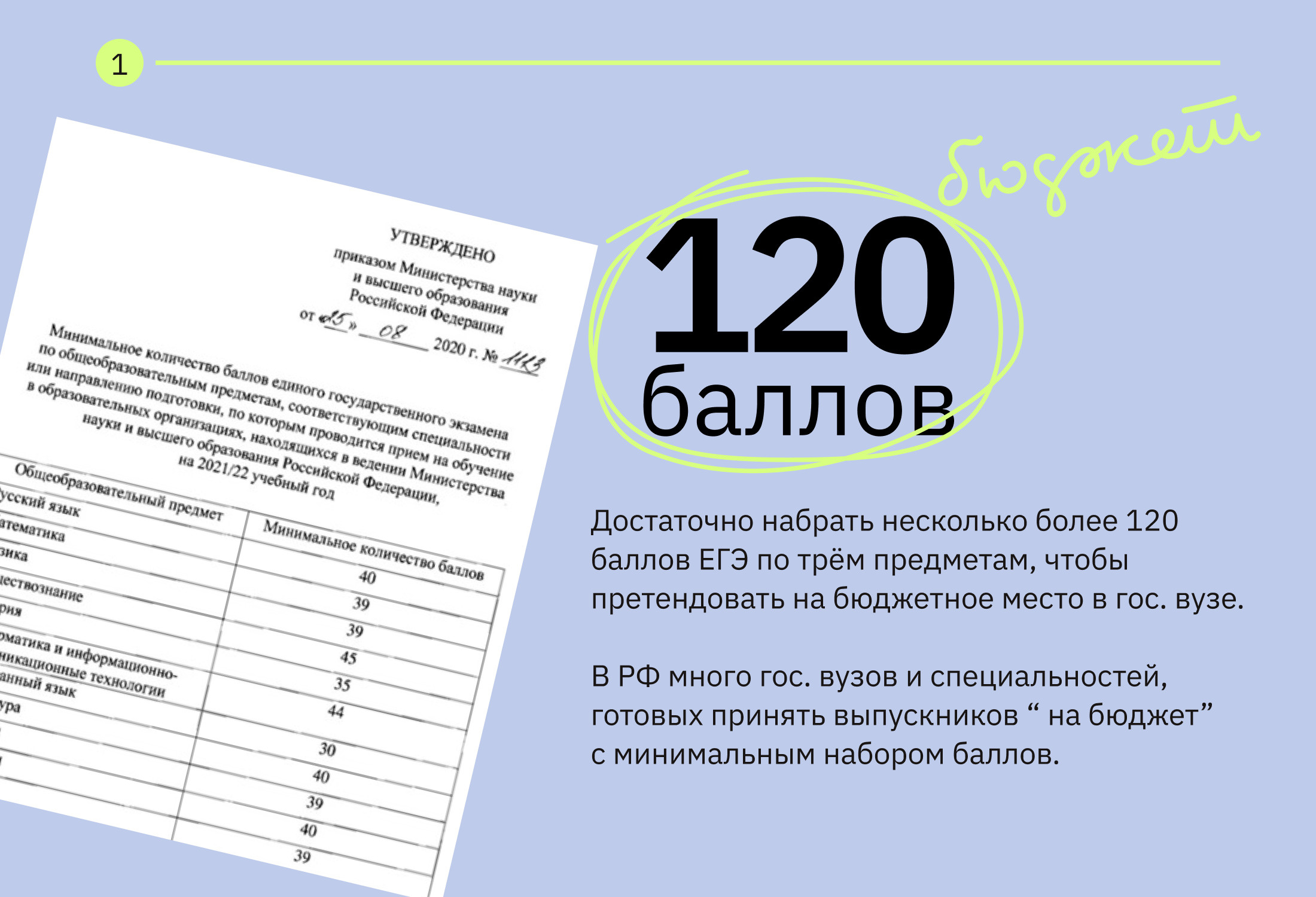 Баллов к. 99 Баллов ЕГЭ. Вузы Москвы по баллам ЕГЭ 2021. 99 Баллов логотип