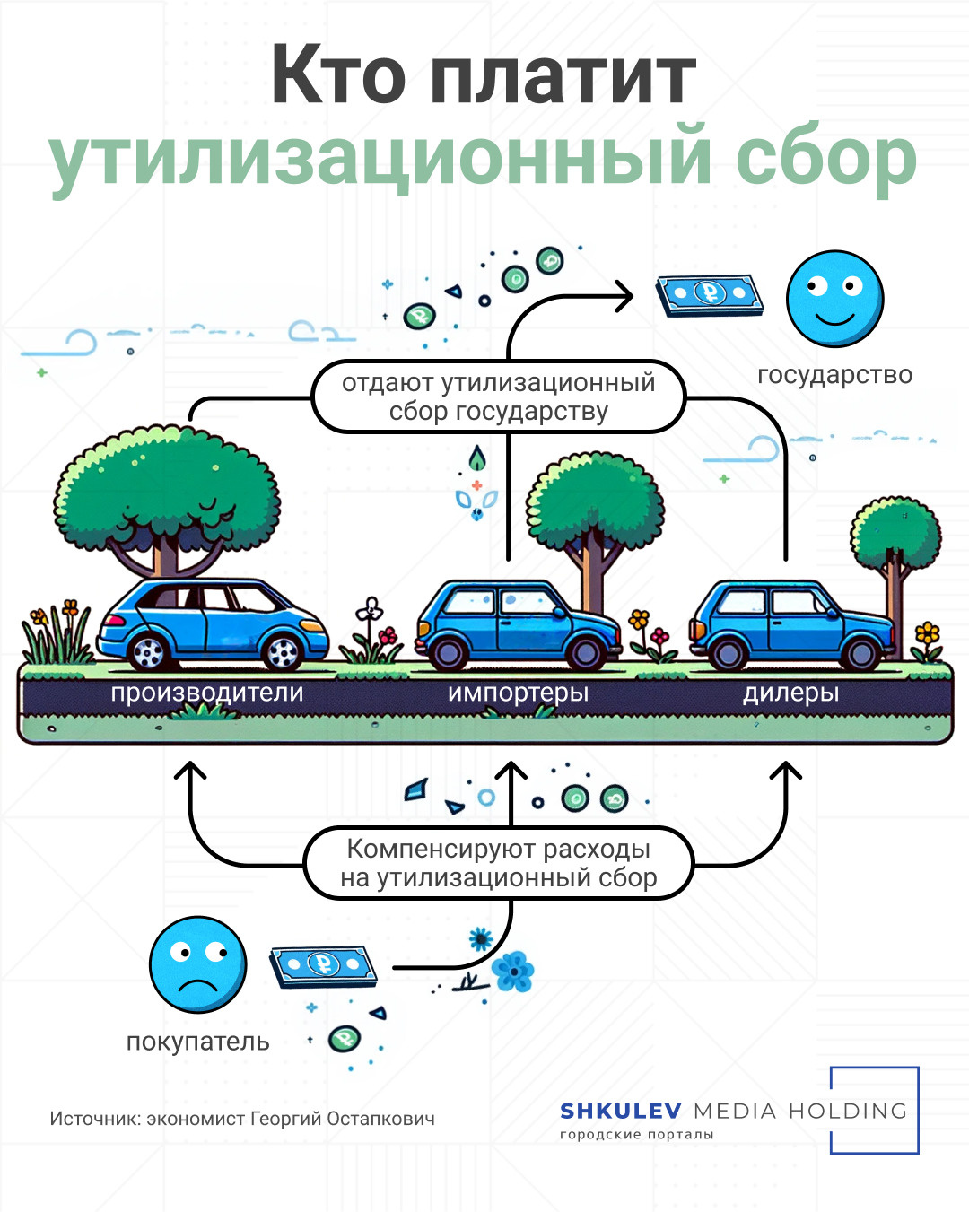 На Ставрополье активно развивается сеть АГНКС