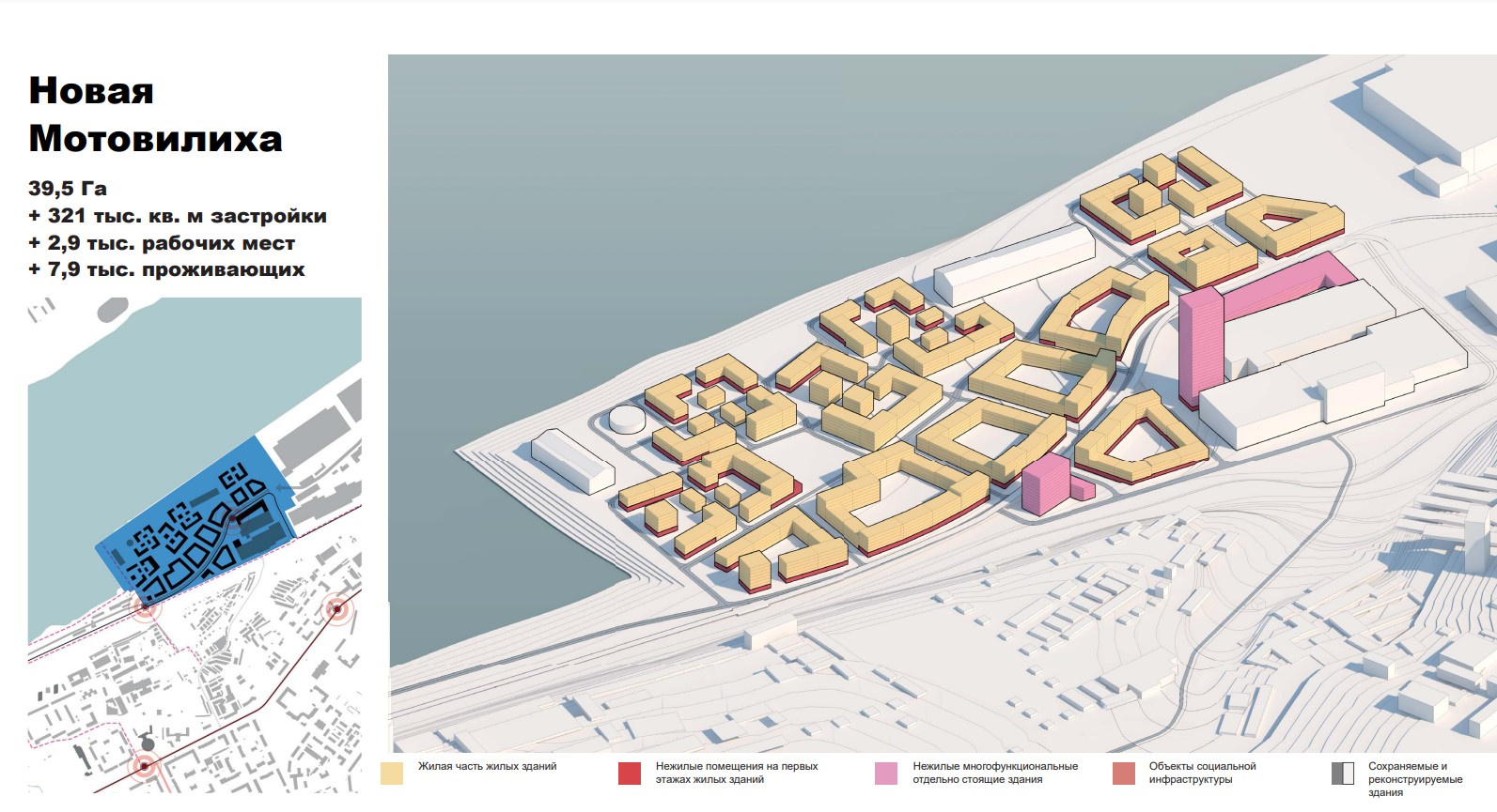 Пермь проекты 2024