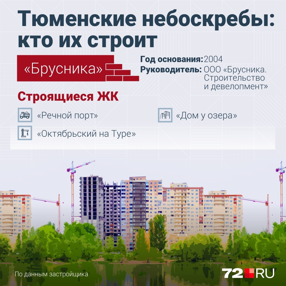 Квартиры стоят до 18 миллионов рублей