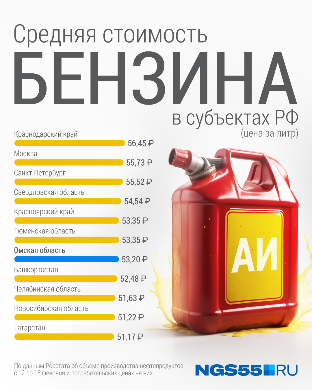 Где в России самый дешевый бензин. Сравниваем цены на заправках по регионам  страны | 06.03.2024 | Ярославль - БезФормата