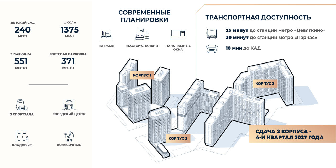 В Мурино стартовали продажи квартир с террасами - 3 июля 2024 - ФОНТАНКА.ру