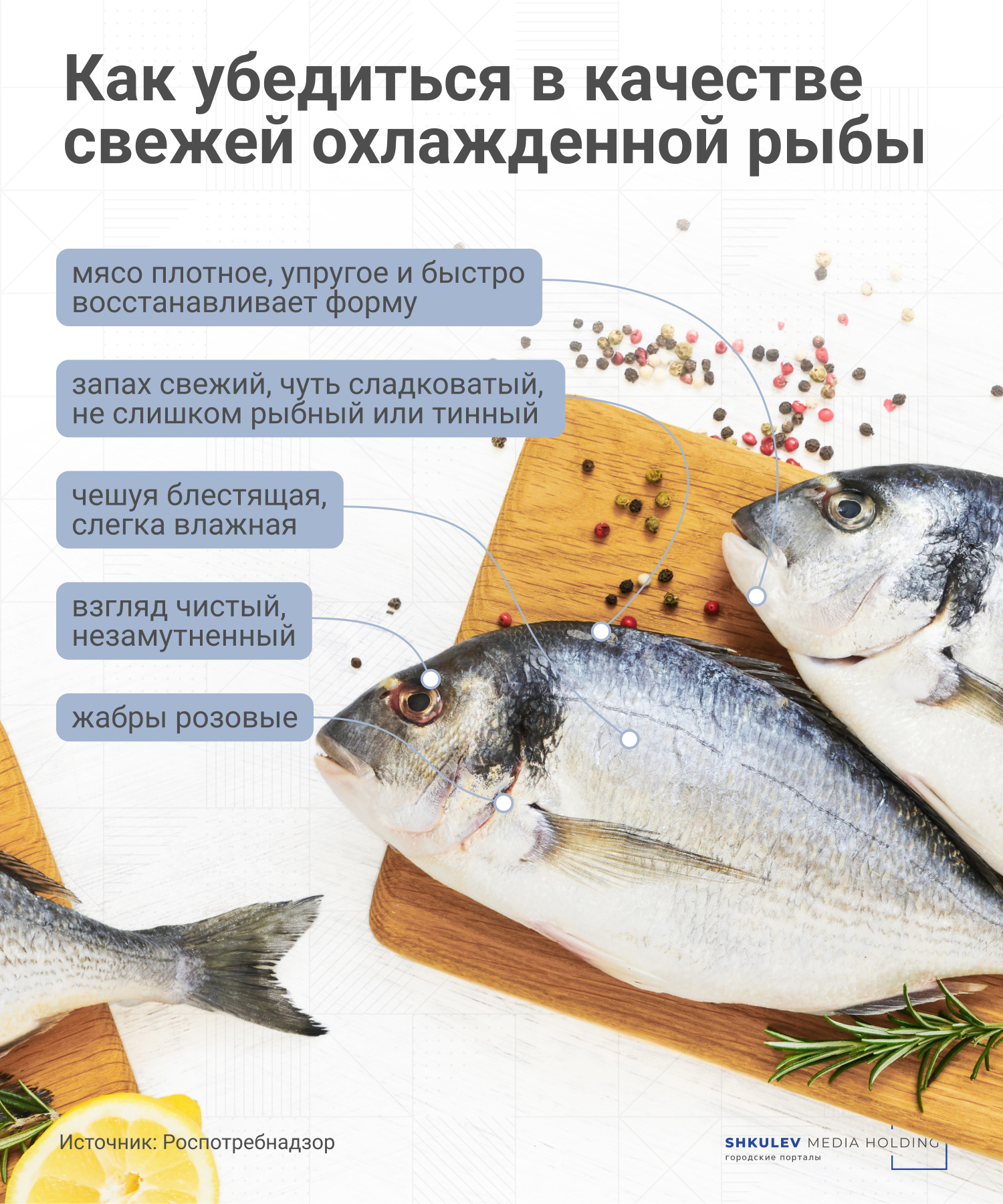 Определить качество и свежесть охлажденной рыбы можно на глаз