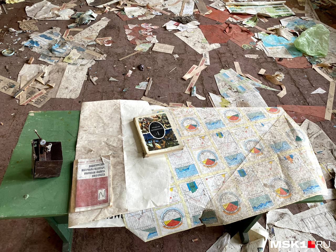 В школе учились и маленькие дети, и старшеклассники. Не было разделения на корпуса В школе учились и маленькие дети, и старшеклассники. Не было разделения на корпуса