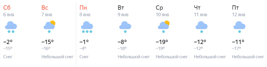 Погода луга на 10 дней точный ленинградская. Погода Кудымкар на неделю. Прогноз погоды в Кудымкаре. Погода на завтра Кудымкар. Погода в Кудымкаре на сегодня.