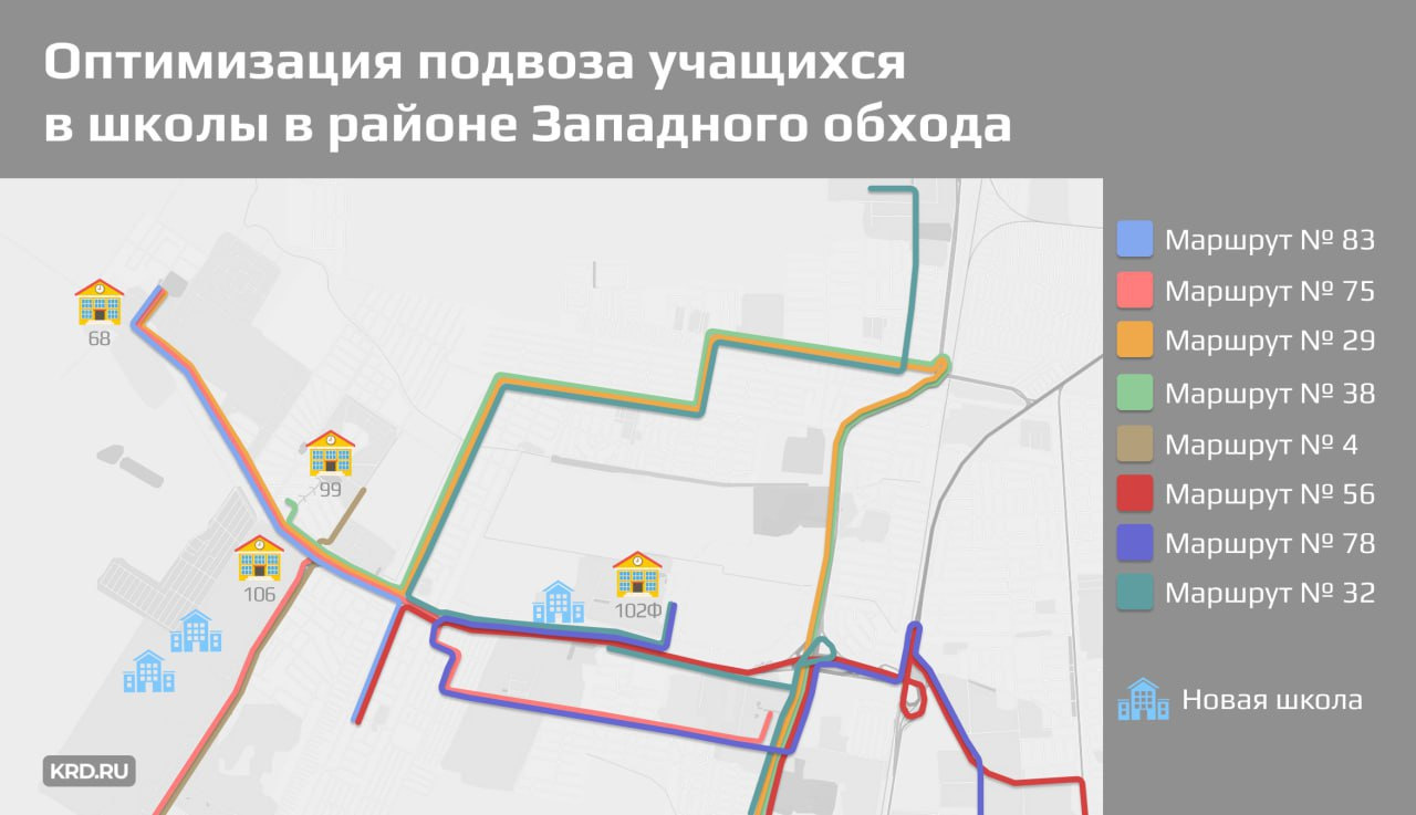 Предлагаемая схема движения маршрутов Предлагаемая схема движения маршрутов