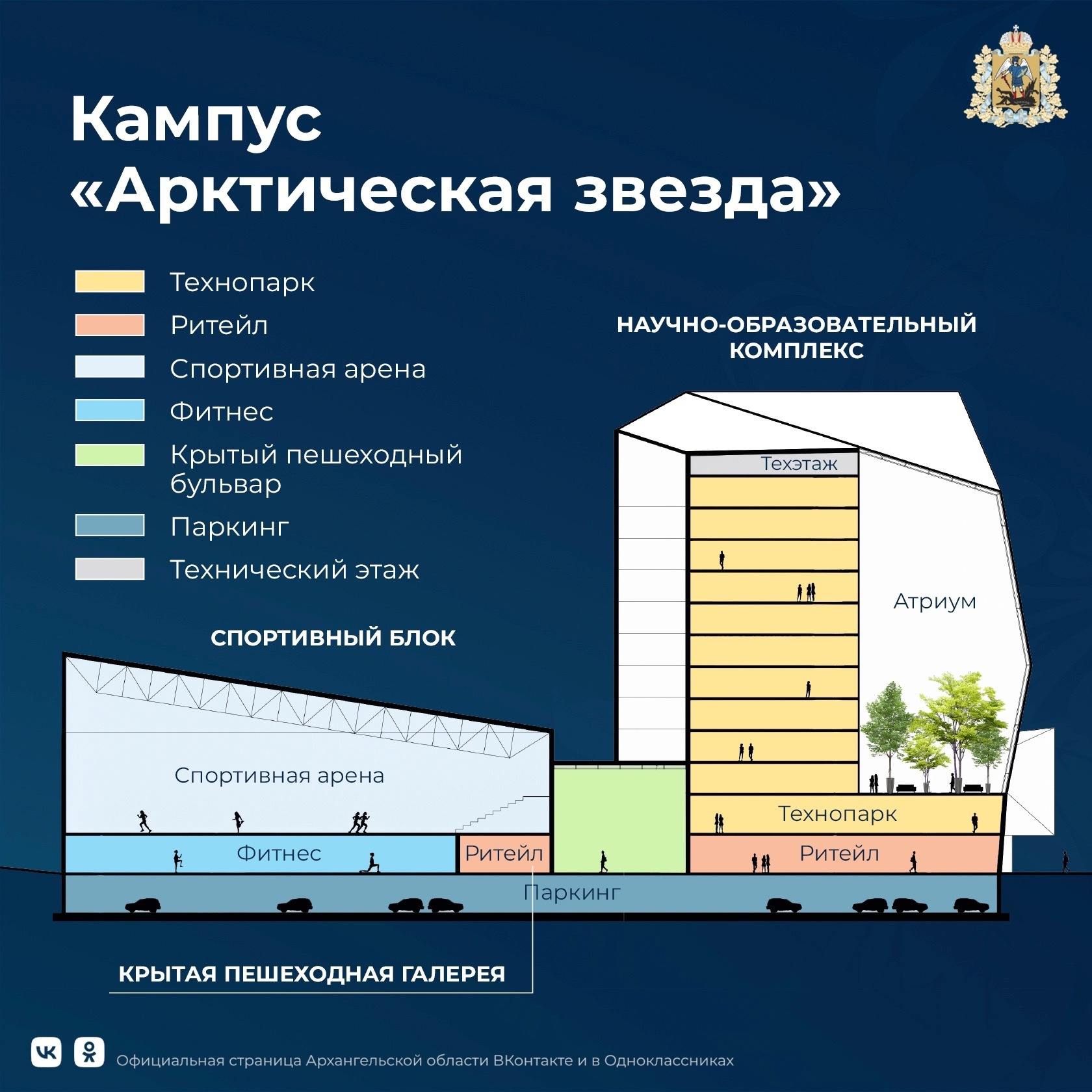 В каком регионе построят кампус арктическая звезда. Арктическая звезда кампус. Арктическая звезда кампус Архангельск. Межвузовский кампус Арктическая звезда. Межвузовский кампус Архангельск.