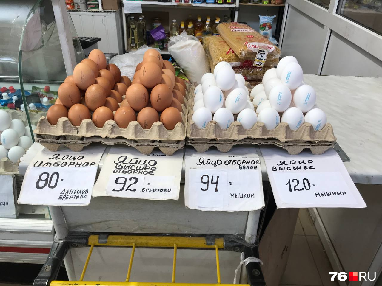 Сколько стоит яйцо сегодня