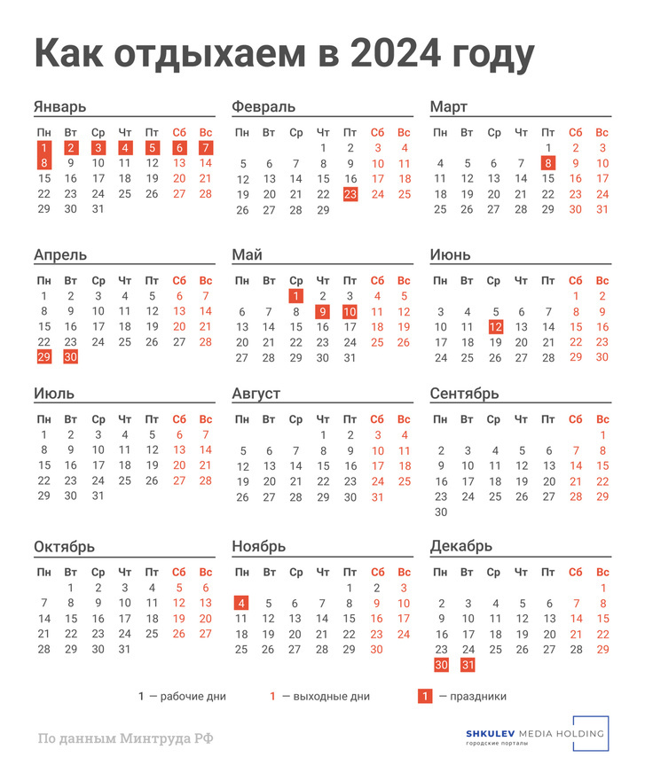 Когда выгодно брать отпуск в 2024 году: подробный календарь | 18.11.2023 |  Ярославль - БезФормата