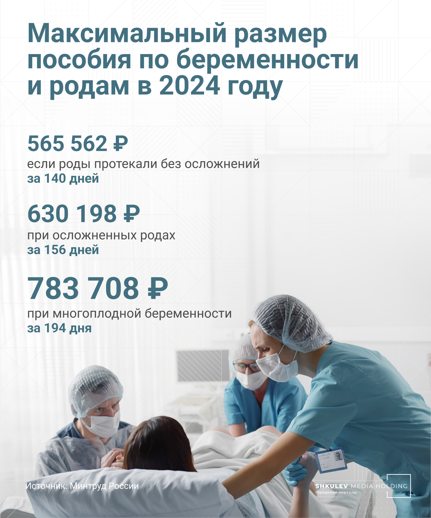 Пособие по беременности и родам в 2024 году: сколько заплатят за декрет - 5  октября 2023 - ФОНТАНКА.ру