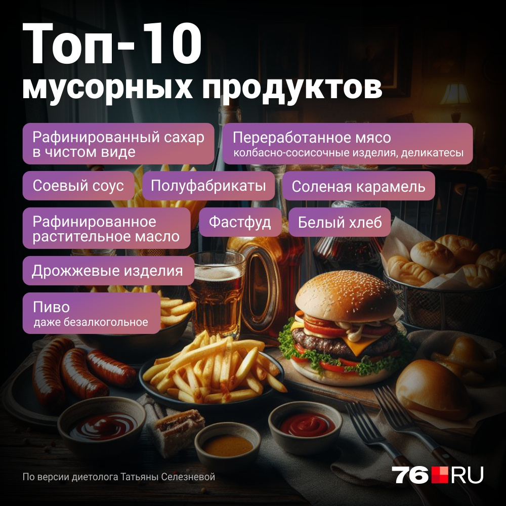 Топ 10 вредных продуктов