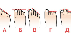 Кольцо на палец ноги: какие бывают, что означают, что считается модным в этом году