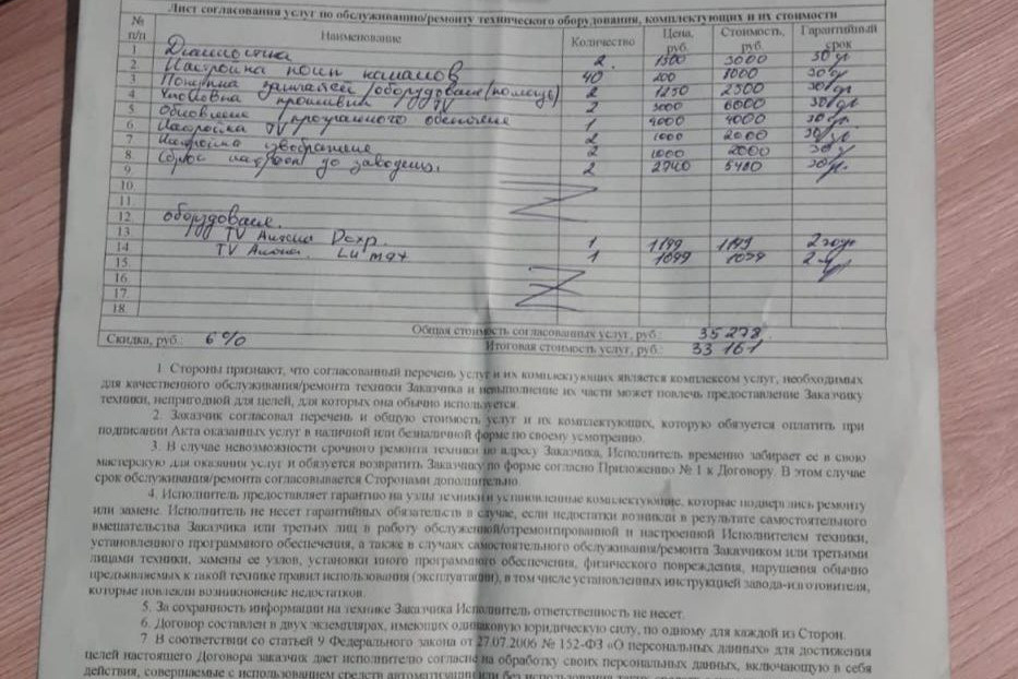 Акт на 50 тысяч рублей