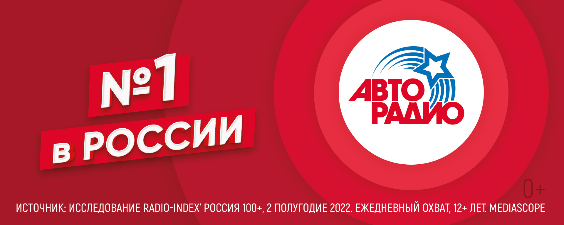Во втором полугодии 2022 года россияне чаще других радиостанций слушали «Авторадио»